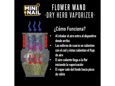 flower wand mininail como funciona
