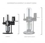diferencias Stündenglass kompact