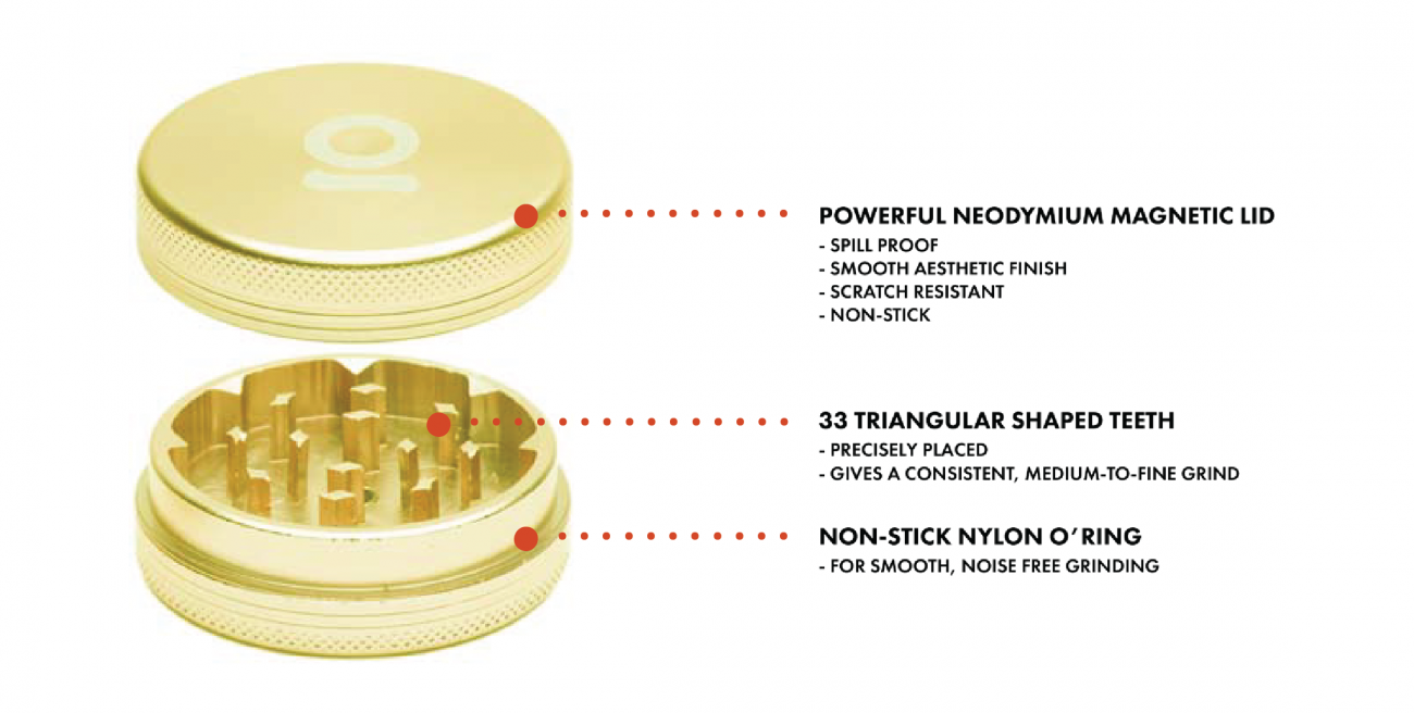 mini grinder ongrok vapotlan